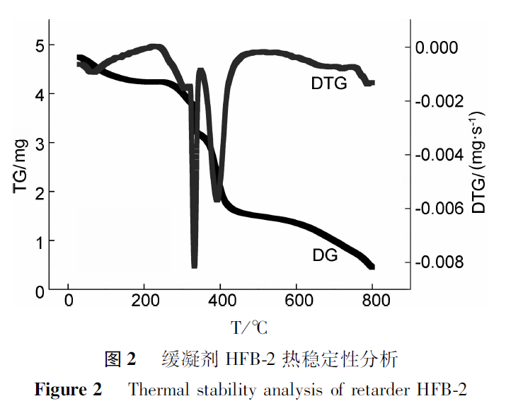 图2 Fig 2.png